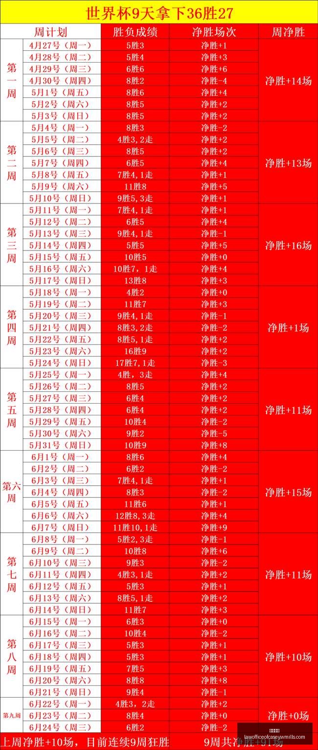 火箭疾速反,惠特摩尔高,空强扣制胜,开云入口官网,开云入口,开云平台登录,开云全站服务,开云代理